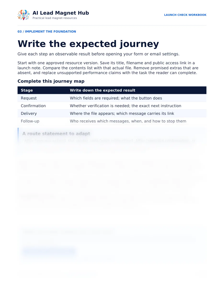 Preview of workbook page 3: the journey map